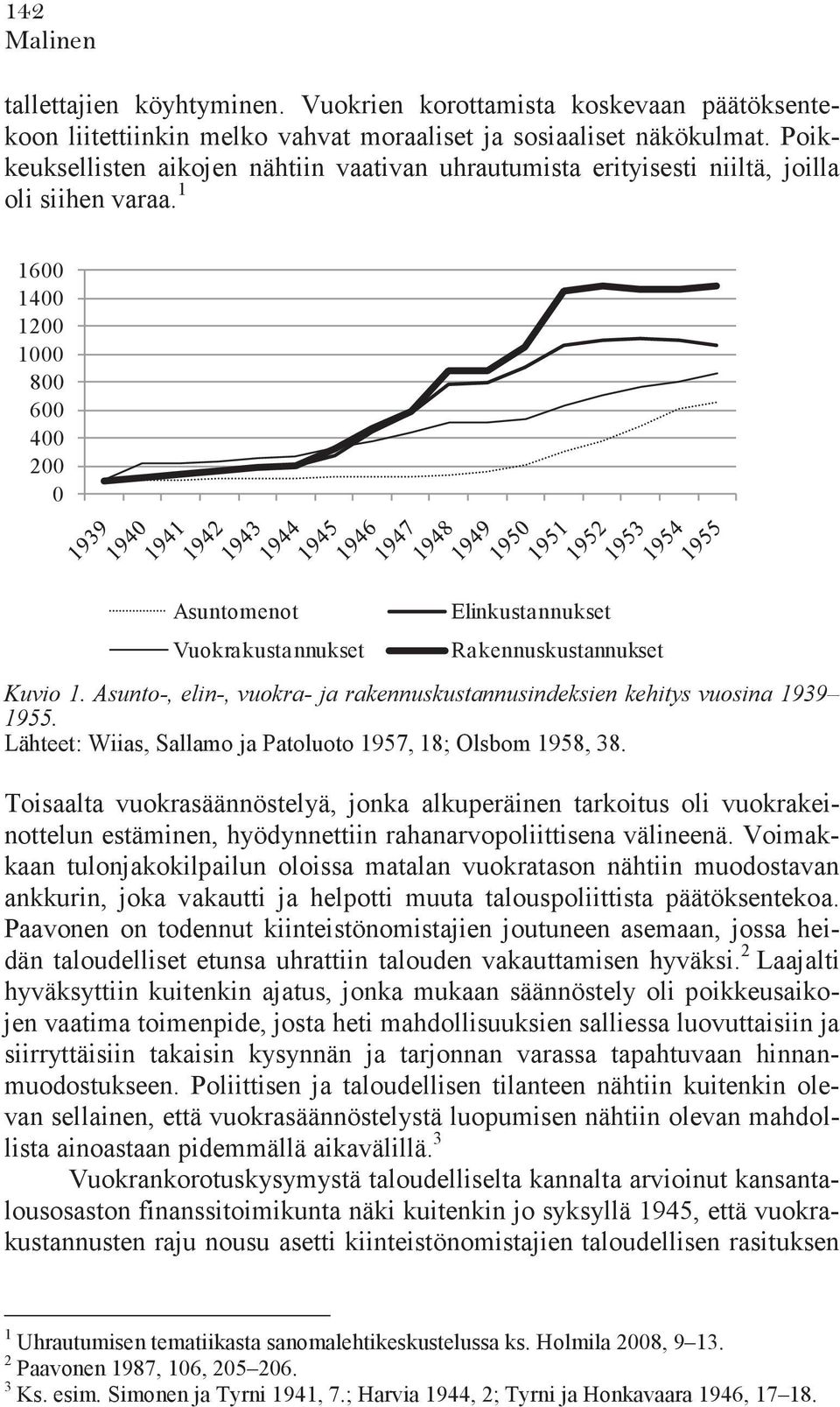 1 1600 1400 1200 1000 800 600 400 200 0 Asuntomenot Vuokrakustannukset Elinkustannukset Rakennuskustannukset Kuvio 1. Asunto-, elin-, vuokra- ja rakennuskustannusindeksien kehitys vuosina 1939 1955.