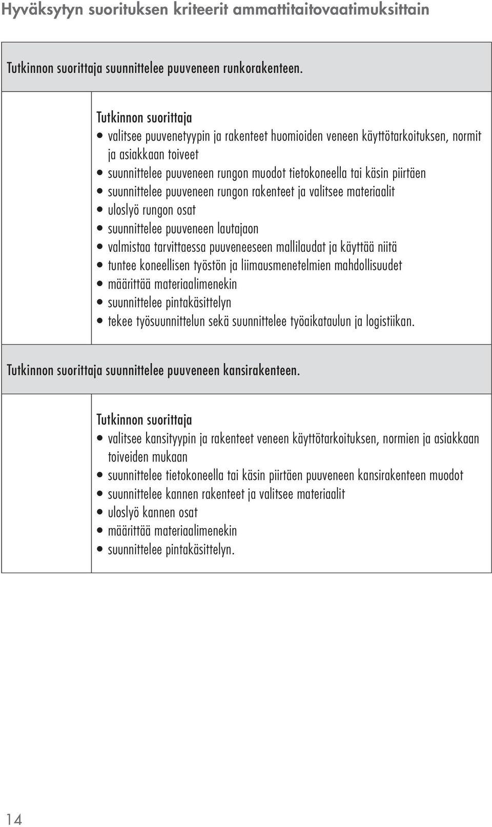 rungon rakenteet ja valitsee materiaalit uloslyö rungon osat suunnittelee puuveneen lautajaon valmistaa tarvittaessa puuveneeseen mallilaudat ja käyttää niitä tuntee koneellisen työstön ja