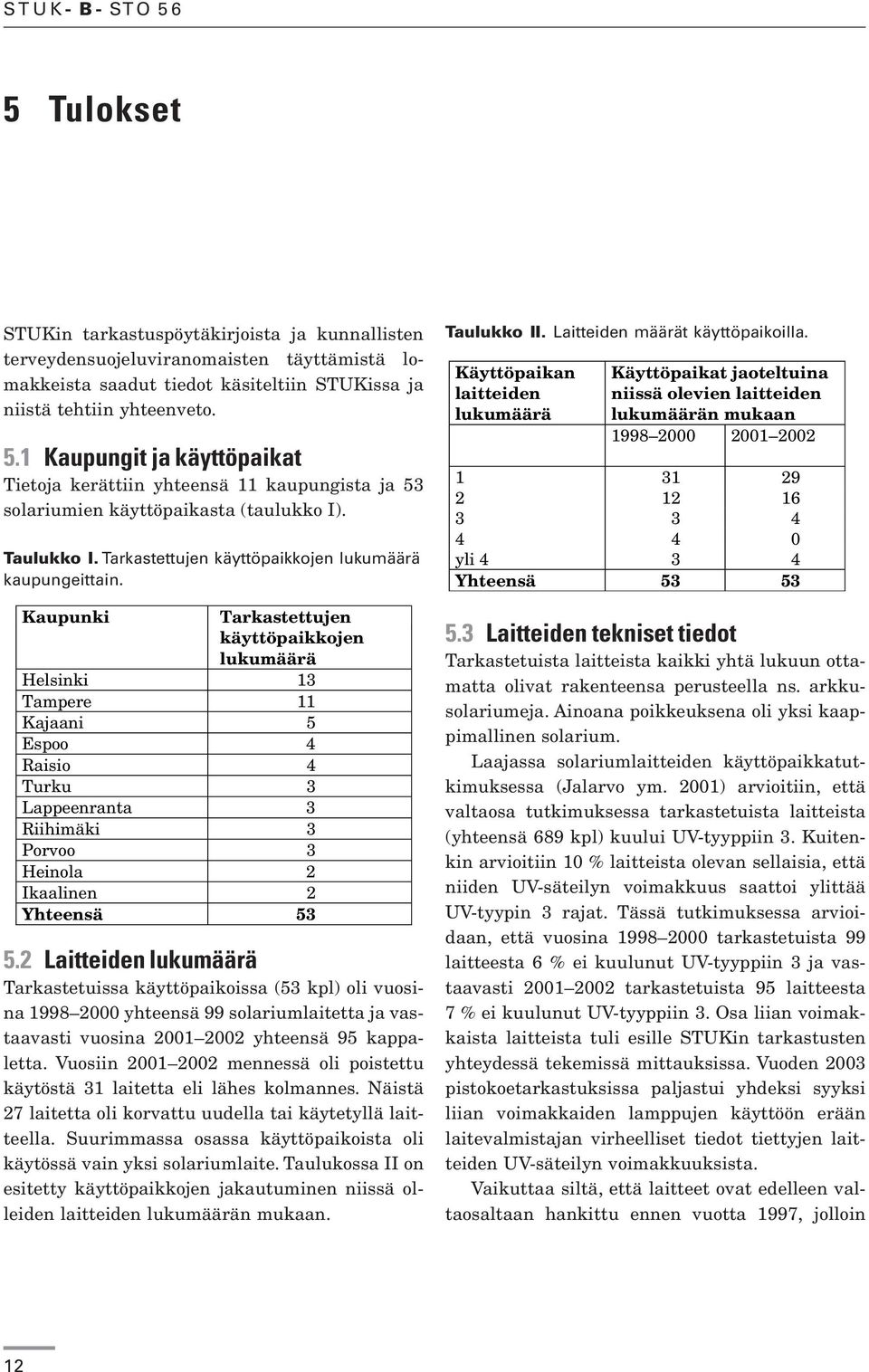 Kaupunki Tarkastettujen käyttöpaikkojen lukumäärä Helsinki 13 Tampere 11 Kajaani 5 Espoo 4 Raisio 4 Turku 3 Lappeenranta 3 Riihimäki 3 Porvoo 3 Heinola 2 Ikaalinen 2 Yhteensä 53 5.