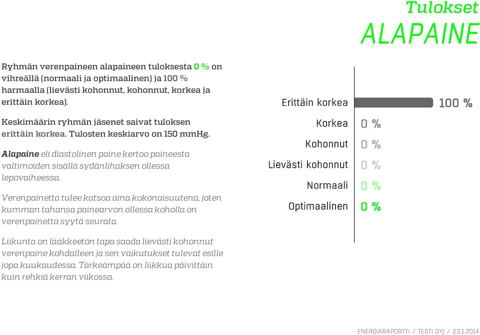 Alapaine eli diastolinen paine kertoo paineesta valtimoiden sisällä sydänlihaksen ollessa lepovaiheessa.