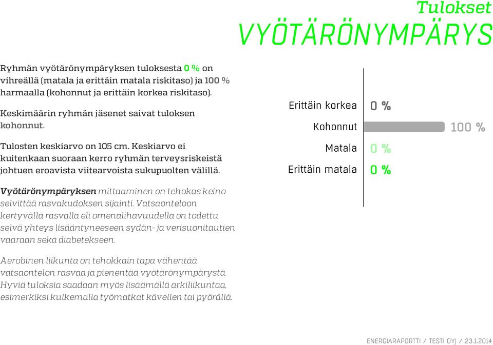 Vyötärönympäryksen mittaaminen on tehokas keino selvittää rasvakudoksen sijainti.