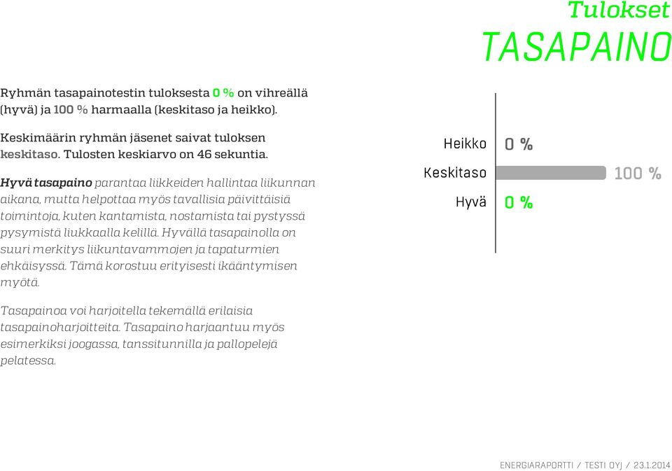 pystyssä pysymistä liukkaalla kelillä. Hyvällä tasapainolla on suuri merkitys liikuntavammojen ja tapaturmien ehkäisyssä.
