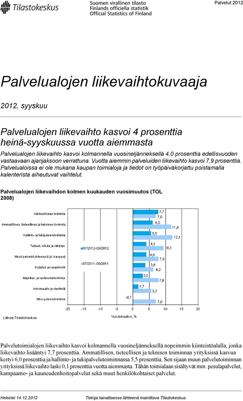 Palvelualoissa ei ole mukana kaupan toimialoja ja tiedot on työpäiväkorjattu poistamalla kalenterista aiheutuvat vaihtelut.