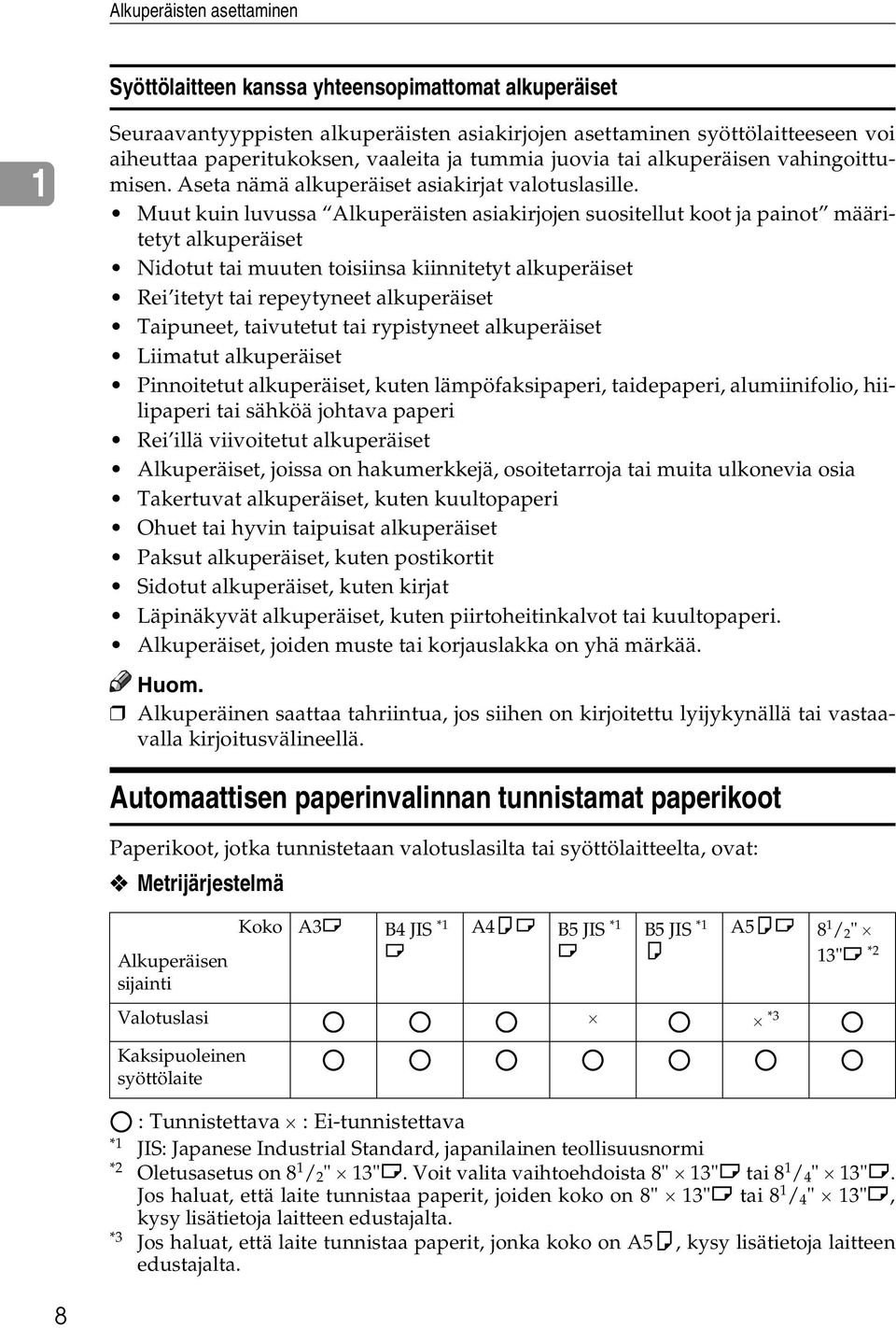 Muut kuin luvussa Alkuperäisten asiakirjojen suositellut koot ja painot määritetyt alkuperäiset Nidotut tai muuten toisiinsa kiinnitetyt alkuperäiset Rei itetyt tai repeytyneet alkuperäiset