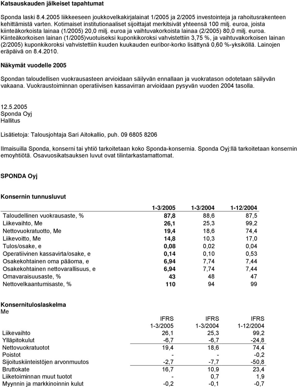 joista kiinteäkorkoista lainaa (1/2005) 20,0 milj. euroa 