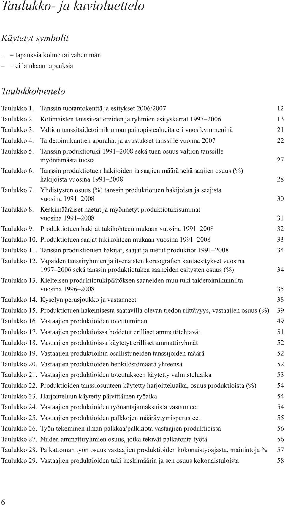 Taidetoimikuntien apurahat ja avustukset tanssille vuonna 2007 22 Taulukko 5. Tanssin produktiotuki 1991 2008 sekä tuen osuus valtion tanssille myöntämästä tuesta 27 Taulukko 6.