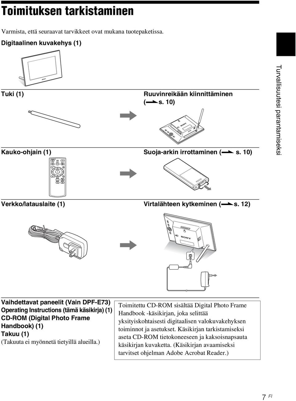 10) Turvallisuutesi parantamiseksi, Verkko/latauslaite (1) Virtalähteen kytkeminen (.s. 12), Vaihdettavat paneelit (Vain DPF-E73) Operating Instructions (tämä käsikirja) (1) CD-ROM (Digital Photo Frame Handbook) (1) Takuu (1) (Takuuta ei myönnetä tietyillä alueilla.