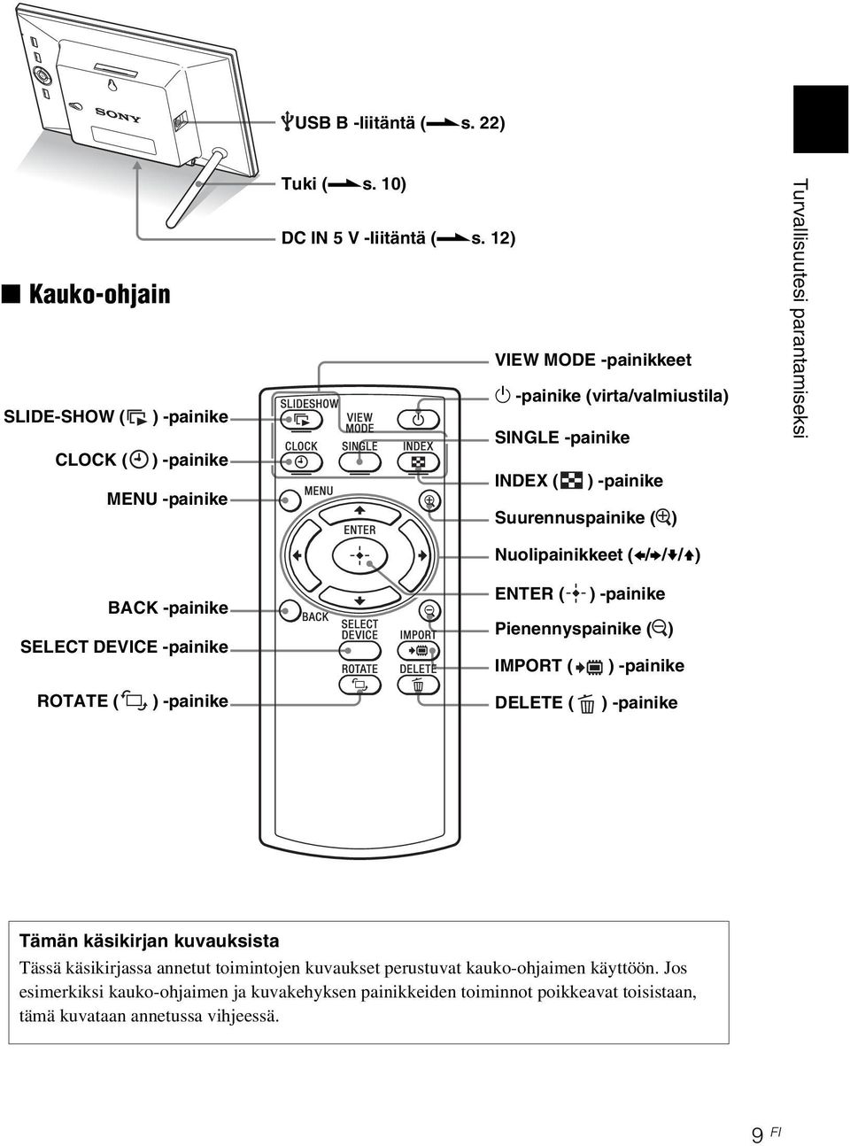 10) DC IN 5 V -liitäntä (.s.