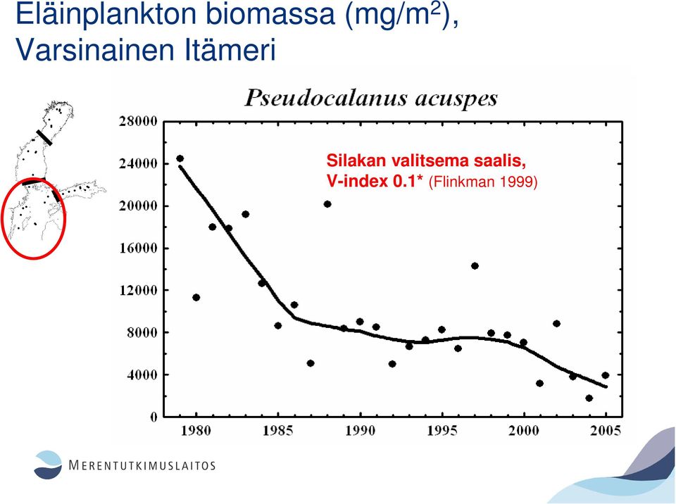 Silakan valitsema saalis, V-index 0.13* 0.