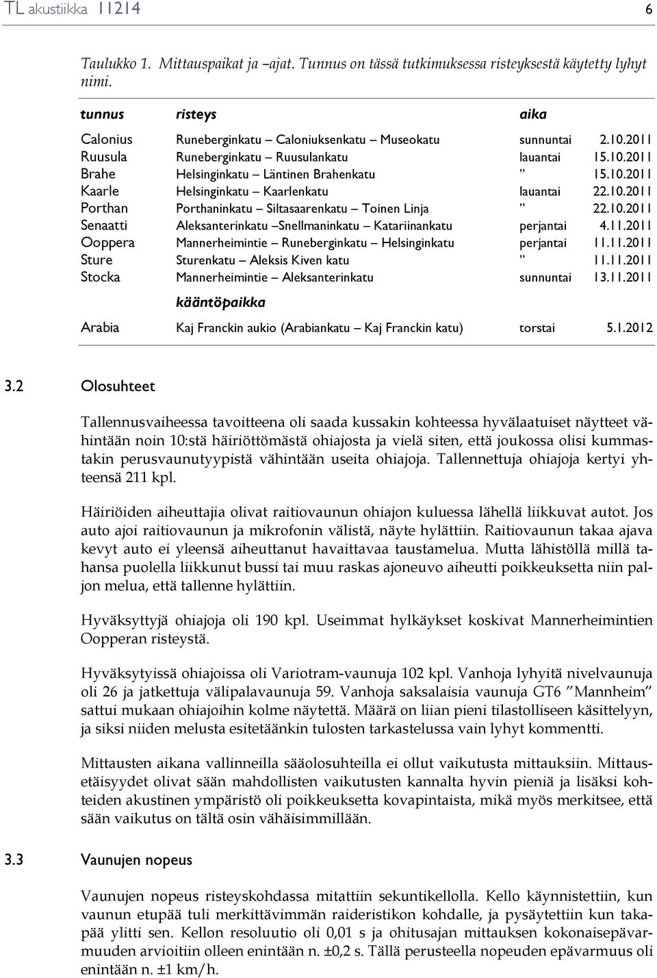 10.2011 Porthan Porthaninkatu Siltasaarenkatu Toinen Linja 22.10.2011 Senaatti Aleksanterinkatu Snellmaninkatu Katariinankatu perjantai 4.11.2011 Ooppera Mannerheimintie Runeberginkatu Helsinginkatu perjantai 11.