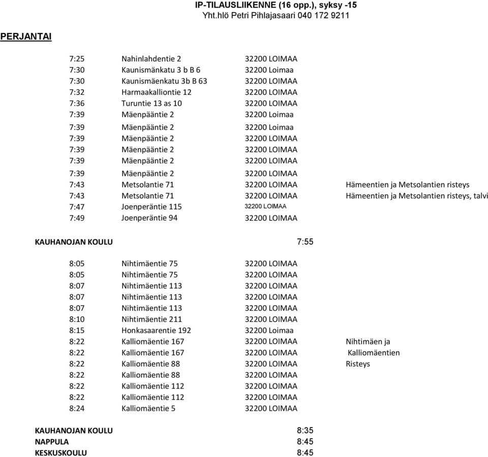 8:05 Nihtimäentie 75 8:10 Nihtimäentie 211 8:15 Honkasaarentie 192 32200 Loimaa 8:22 Kalliomäentie 167 Nihtimäen ja 8:22 Kalliomäentie