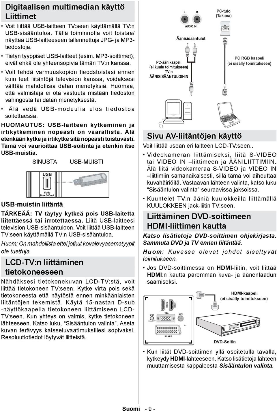 Voit tehdä varmuuskopion tieodstoistasi ennen kuin teet liitäntöjä television kanssa, voidaksesi välttää mahdollisia datan menetyksiä.