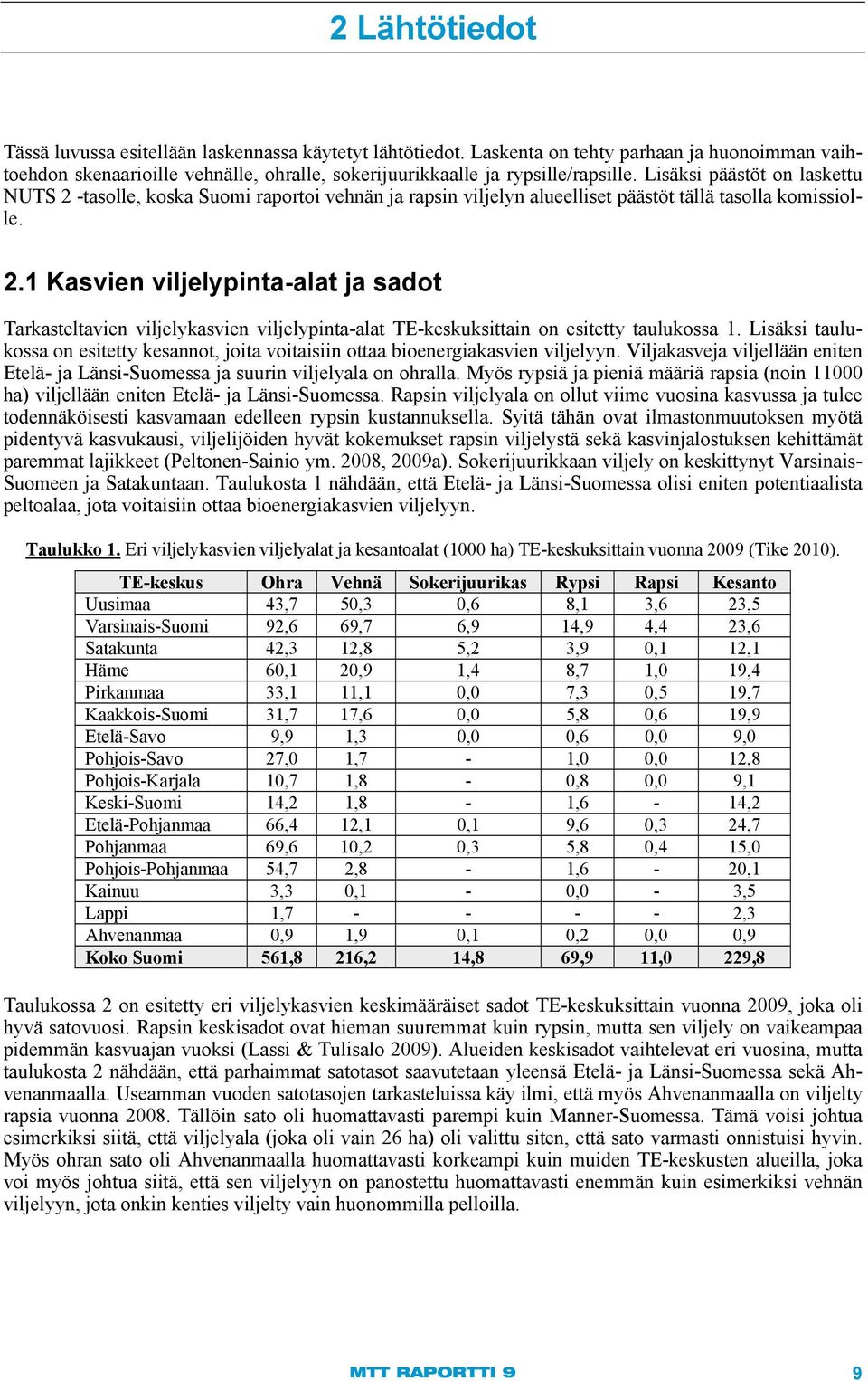 Lisäksi taulukossa on esitetty kesannot, joita voitaisiin ottaa bioenergiakasvien viljelyyn. Viljakasveja viljellään eniten Etelä- ja Länsi-Suomessa ja suurin viljelyala on ohralla.