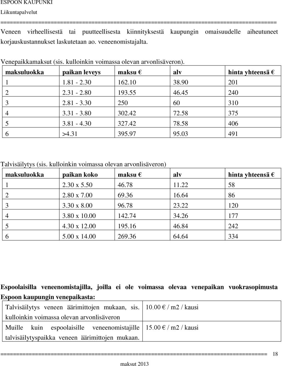 31 395.97 95.03 491 Talvisäilytys () maksuluokka paikan koko maksu alv hinta yhteensä 1 2.30 x 5.50 46.78 11.22 58 2 2.80 x 7.00 69.36 16.64 86 3 3.30 x 8.00 96.78 23.22 120 4 3.80 x 10.00 142.74 34.