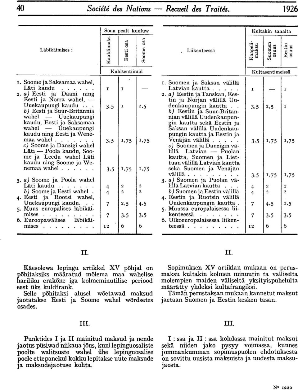 .. 3,5 1 2,5 b) Eesti ja Suur-Britannia wahel - Uuekaupungi kaudu, Eesti ja Saksanaa wahel - Uuekaupungi kaudu ning Eesti ja Wenemaa wahel.