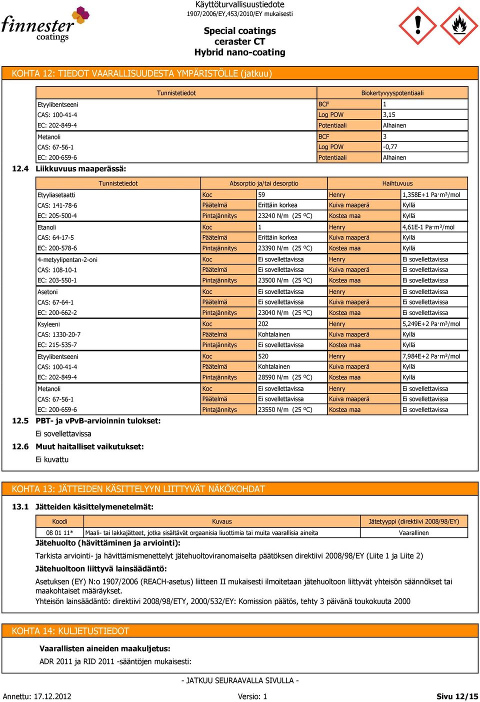 m³/mol Päätelmä Erittäin korkea Kuiva maaperä Pintajännitys 290 N/m (25 ºC) Kostea maa Koc Henry Päätelmä Kuiva maaperä Pintajännitys 2500 N/m (25 ºC) Kostea maa Koc Henry Päätelmä Kuiva maaperä