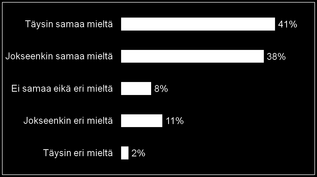 Haen todennäköisesti valtioneuvoston TEAS-määrärahoja myös