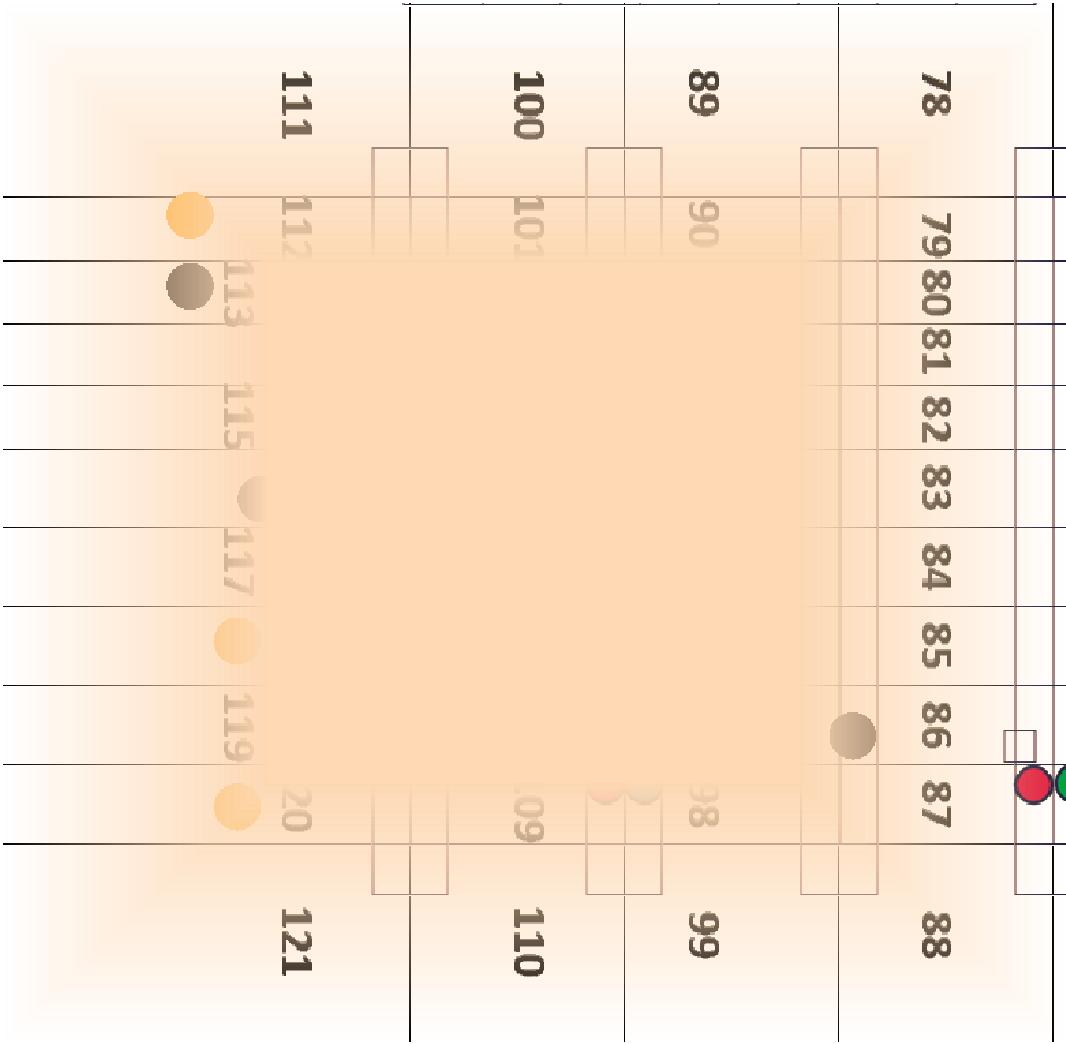 Example: Before Resampling Assume likelihood given by heatmap below è particles on the