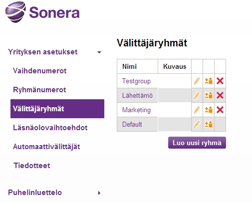 Yrityksen pääkäyttäjänä vastuullasi on välittäjäryhmien hallinta alla kuvatulla tavalla: Valitse Välittäjäryhmät-aihe nähdäksesi yhteenvedon ryhmistä. Huom.