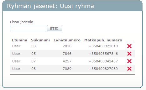 23.8.2011 35 (52) Valitut välittäjät lisätään ryhmän jäseniksi, minkä jälkeen he voivat kirjautua kyseiseen ryhmään.