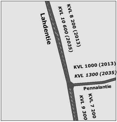 PENNALAN ITÄOSAN OYK JA VIRENOJAN AK MELUTÄRINÄSELVITYS Kuva 5.