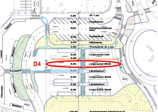 17 Kohde D3. Linja-autojen tulosuunta ja lähtösuunta on suunniteltu erotettavaksi toisistaan teräspollareilla. Jalankulkijalle tulee pitkä yhtäjaksoinen matka ylitettäessä suojatietä (18,5 metriä).