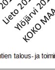 FCG KONSULTOINTI OY 60 (74) ¹ Raahessa kustannukset ovat kohonneet hitaammin kuin k koko maassa ² Nettokustannusten ja odotekustannustenn ero: 0,1 M.