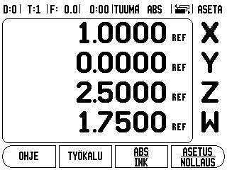 I - 2 Jyrsintäkohtaiset toimenpiteet Seurataksesi muotoa siirrä kahta akselia lyhyin askelin pitämällä asemat X ja Y mahdollisimman lähellä nollaa (0.0).