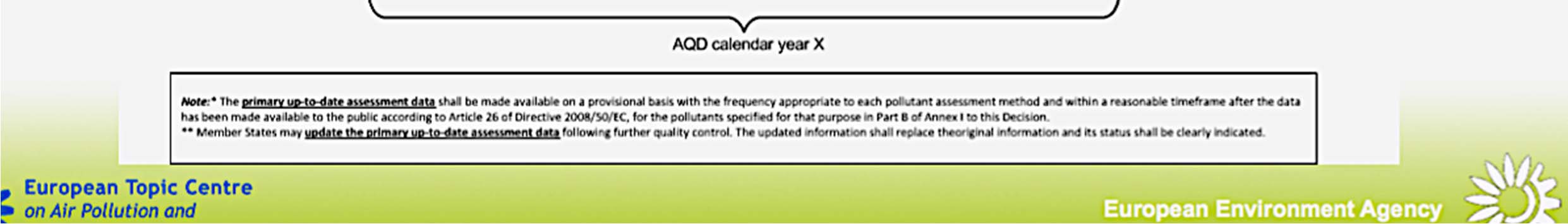 Milloin raportoidaan EU:lle? Plans&programs H K (X-2) DL 31.12. UTD-data (online) vuonna X Pre_B, Pre_C, D (X+1) DL 31.