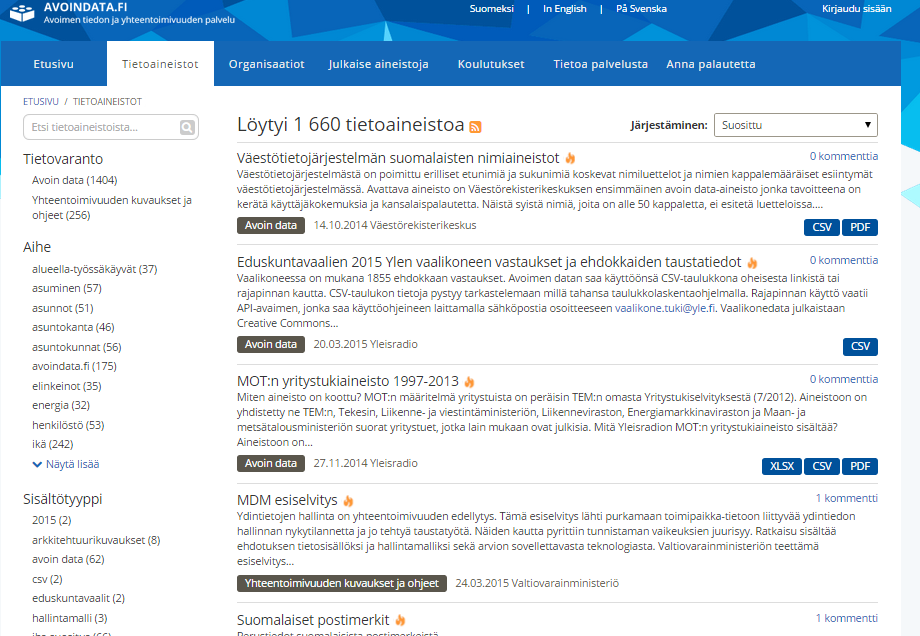 Avoindata.