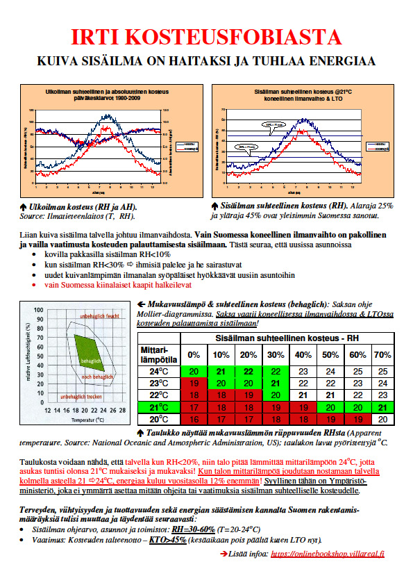 Life Cycle Costing LCC Where to find more? All the aforesaid and more is available in Villa Real Online Bookshop www.villareal.fi or directly at the secured https://onlinebookshop.villareal.fi. Most of the documents, software etc are available free of charge.