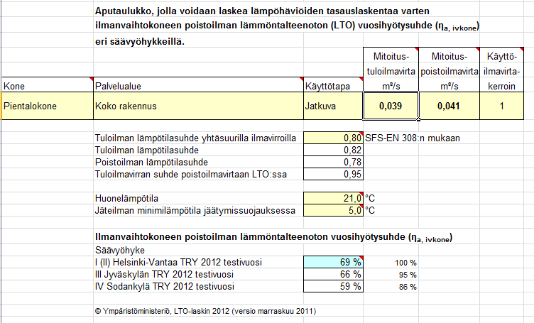 1(1) LIITE 6 Lämmöntalteenoton laskettu