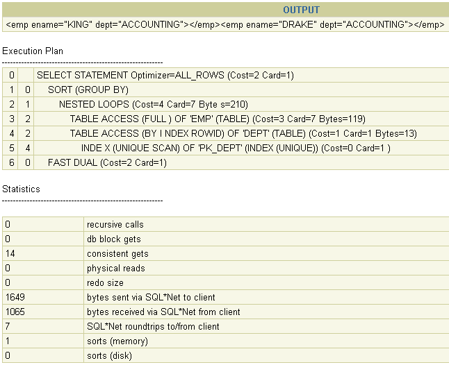 HELIA TIKO-05 XML ja tietokannat 15 ( 24) SQL-taulujen XML-näkymän kautta tai Nested Tables tauluihin talletettuihin XMLdokumentteihin kohdistuvat XPath- ja XQuery-kyselyt kääntyvät Oracle XML DB:n