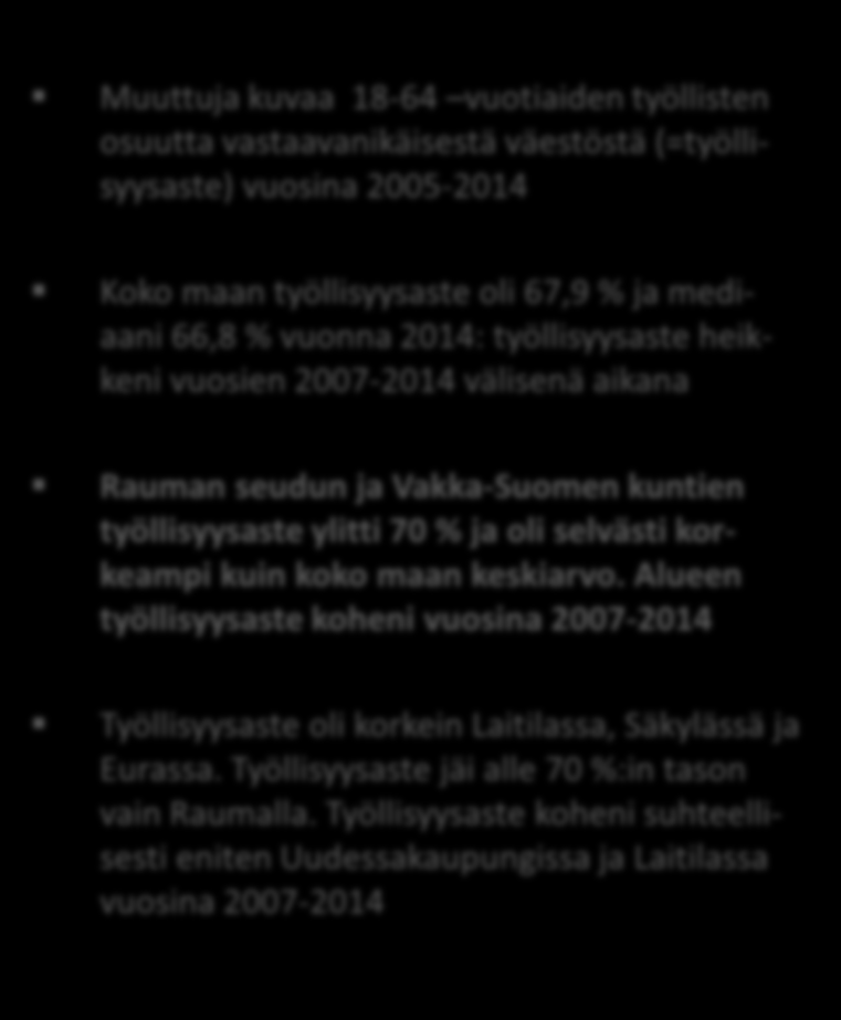 TYÖLLISYYSASTE (%) VUOSINA 2005-2014 MUUTOS %- YKSIKKÖÄ ALUE 2005 2010 20142005-2014 MUUTOS % 2005-2014 Muuttuja kuvaa 18-64 vuotiaiden työllisten osuutta vastaavanikäisestä väestöstä