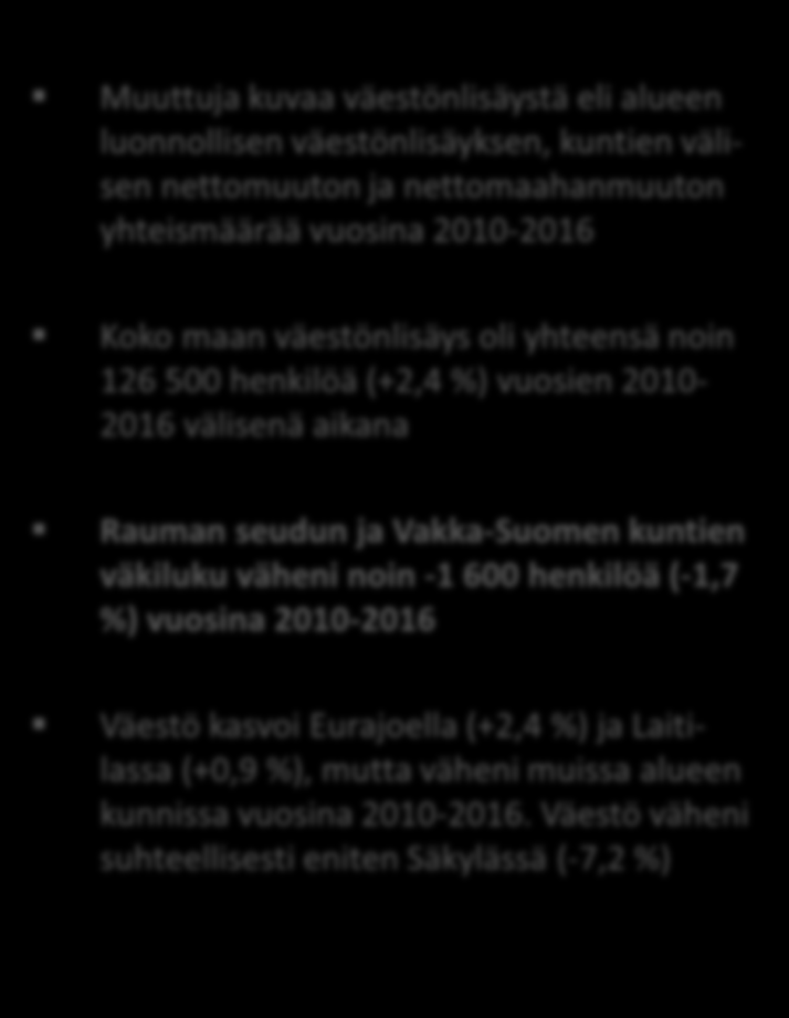VÄESTÖNLISÄYS VUOSINA 2010-2016/10 ALUE VÄKILUKU 2010 VÄKILUKU 2016/9 VÄESTÖNLISÄYS ABS.