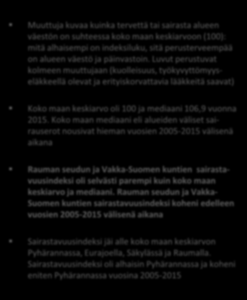 KELA:n SAIRASTAVUUSIN- DEKSI VUOSINA 2005-2015 MUUTOS ABS.