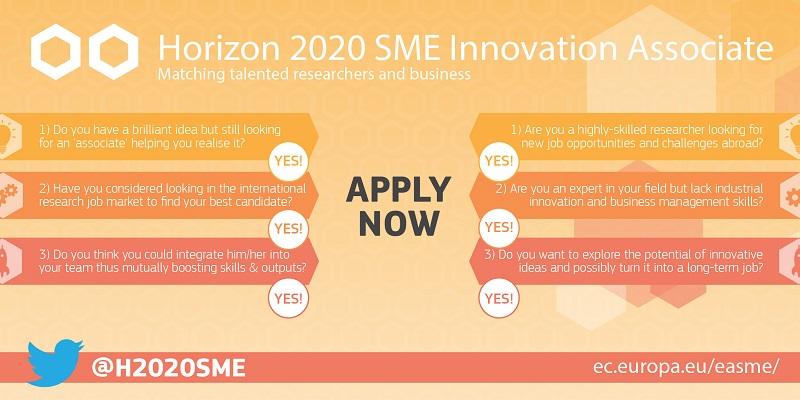 SME Innovation Associate: post-doc