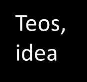 Teos manifestaatio http://www.loc.gov/catdir/cpso/mika-on-frbr.pdf Teos, idea kaikkien kielellisten versioiden kuljettama ajatussisältö, esim.