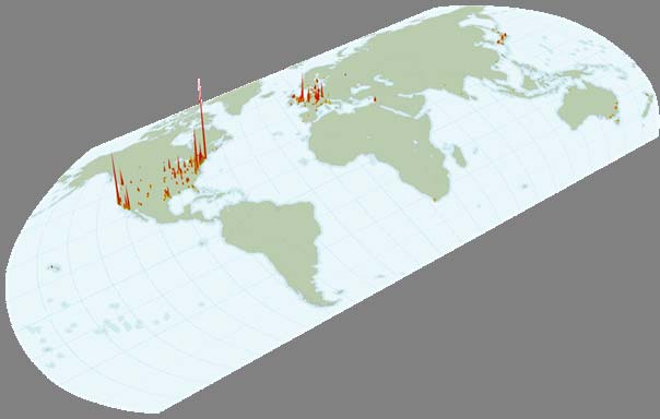 The World is Flat Scientific