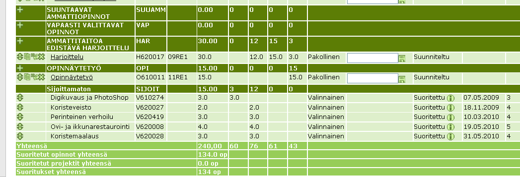 Ohjaajan ohje id61409 4(17) HOPSissa näkyy omina sarakkeina - opintojakson nimi ja tunnus, toteutus, laajuus, tarjolla olevan toteutuksen lukuvuosi, opintojakson pakollisuus, tavoiteaika, tila,