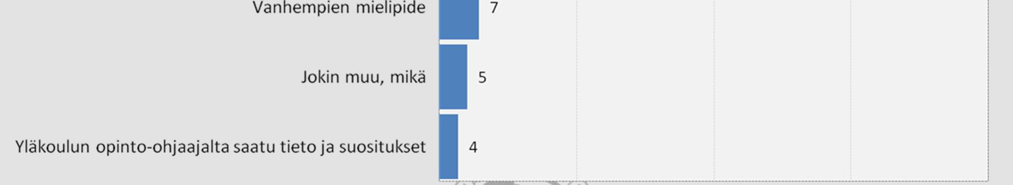 Koetehtäviä? - Sähköisen kokeen "herkkupala" on mahdollisuus monipuolisen aineiston käyttöön (blogi, kuva, video, keskustelu, TED-tyylinen puhe, keskustelupalsta, jne.