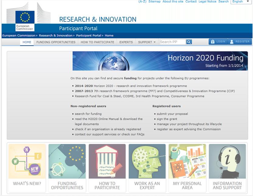 Mistä lisätietoa ja apua? EU:n tutkimus- ja innovaatio-ohjelmat yksikön (EUTI) verkkosivut: tekes.