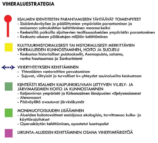 Virkistys Alueelle sijoittuvat Saunaniemen urheilualue ja Ohenmäen virkistysalueet.