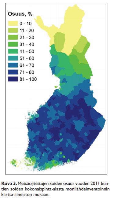 Soiden ojitus - Suoala alun perin 10,4 milj.