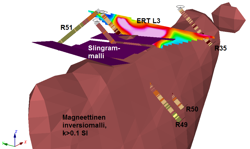 GEOLOGIAN TUTKIMUSKESKUS 62/2016 14 Kuva 13. Magneettinen inversiomalli (k>0.