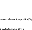 24 Liikenneviraston ohjeita 15/2013 Esimerkki 6. Liikenteen perusennusteen ja hankkeen kysyntävaikutuksen eroista. Vastus (CG) (hinta, aika, mukavuus, jne.