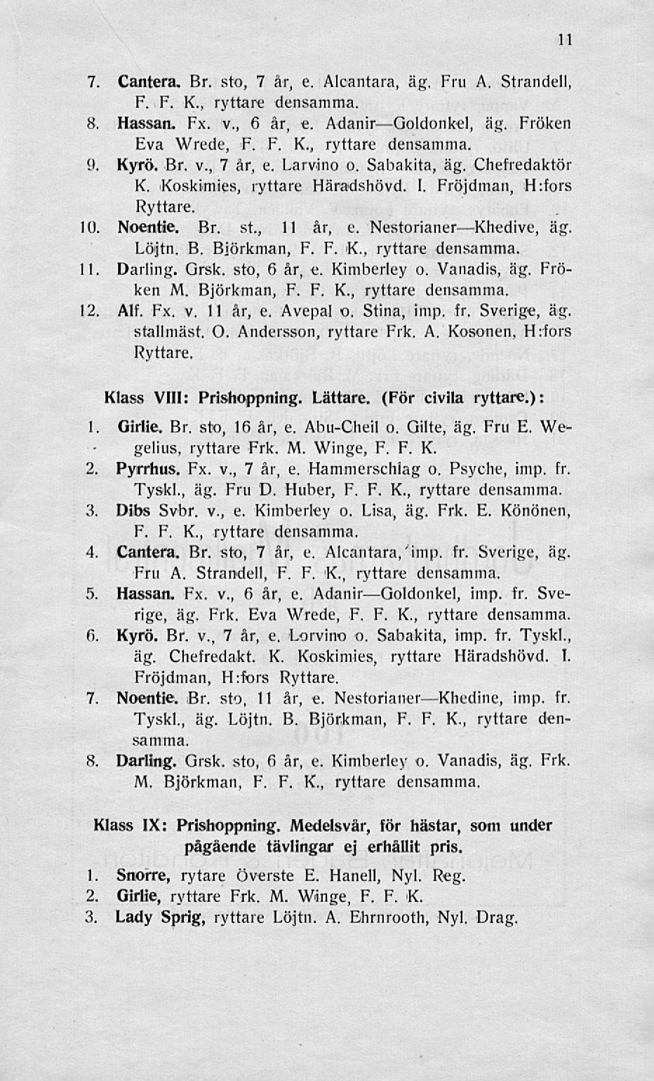 11 7. Cantera. Br. sto, 7 är, e. Aloantara, äg. Fru A. Strandell, F. F. K., ryttare densamma. 8. Hassan, Fx. v., 6 år, e. Adanir Goldonkel, äg. Frö-ken Eva Wrede, F. F. K., ryttare densamma. 9. Kyrö.