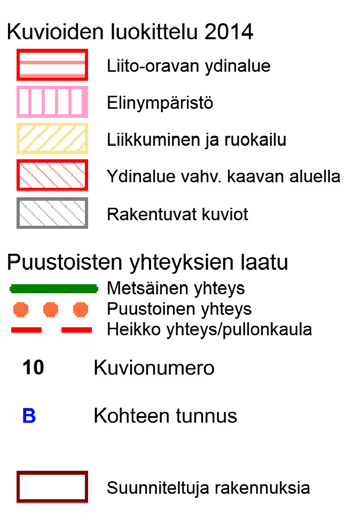 kaavoituksessa