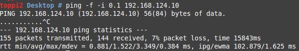 PE3(conf)#interface tunnel 158 36 PE3(conf-inf)#tunnel mpls traffic-eng fast-reroute PE3(conf)#interface GigabitEthernet3/0/1 PE3(conf-inf)#mpls traffic-eng backup-path Tunnel159 Kun Fast Reroute oli