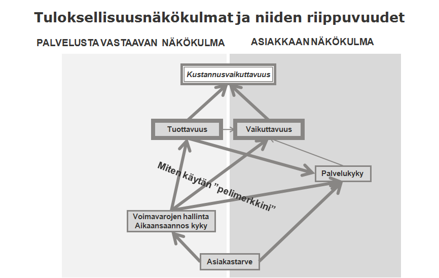 Kuntatieto-ohjelma Yleinen tavoitetila 25.6.